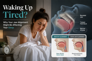 Jaw alignment and sleep illustration showing a tired person waking up, with the relationship between jaw position, tongue placement, airway restriction, and sleep quality.